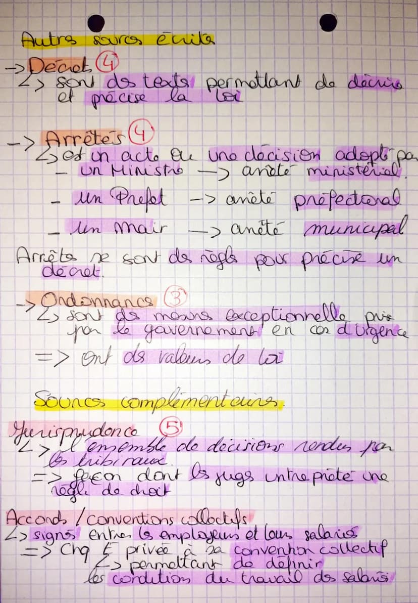 DROIT
CH2
Principales sourcs écrites.
2
-> Constitution
D
elle
--> ensemble de régle juridique, de
définit le fonctionnement de notre sociét