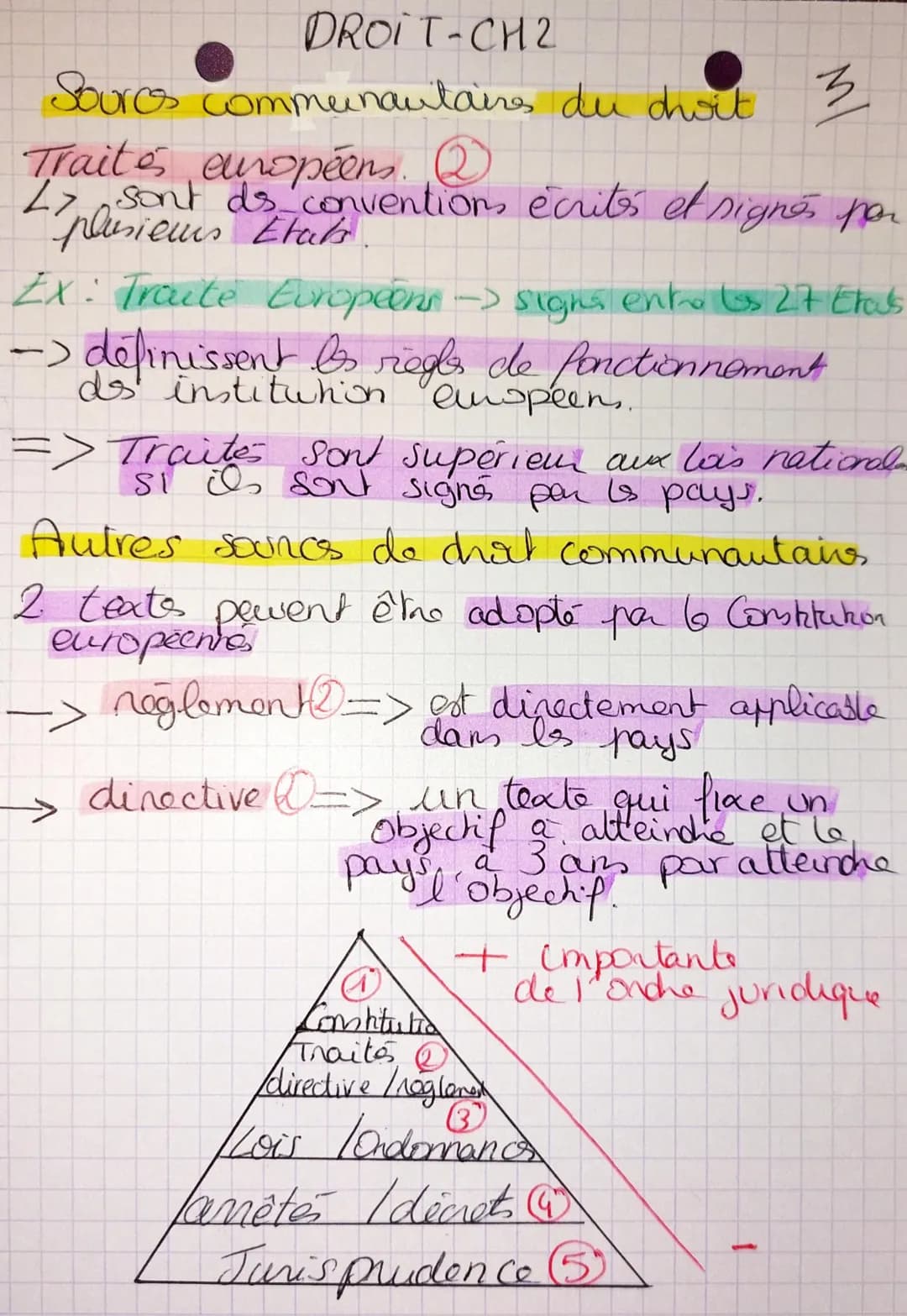DROIT
CH2
Principales sourcs écrites.
2
-> Constitution
D
elle
--> ensemble de régle juridique, de
définit le fonctionnement de notre sociét