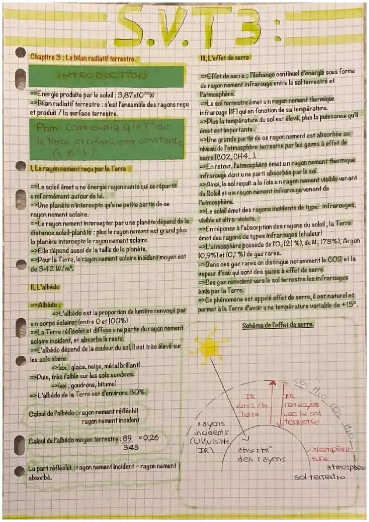 Know Enseignement scientifique SVT : le bilan radiatif terrestre  thumbnail