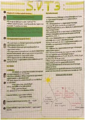 Know Enseignement scientifique SVT : le bilan radiatif terrestre  thumbnail