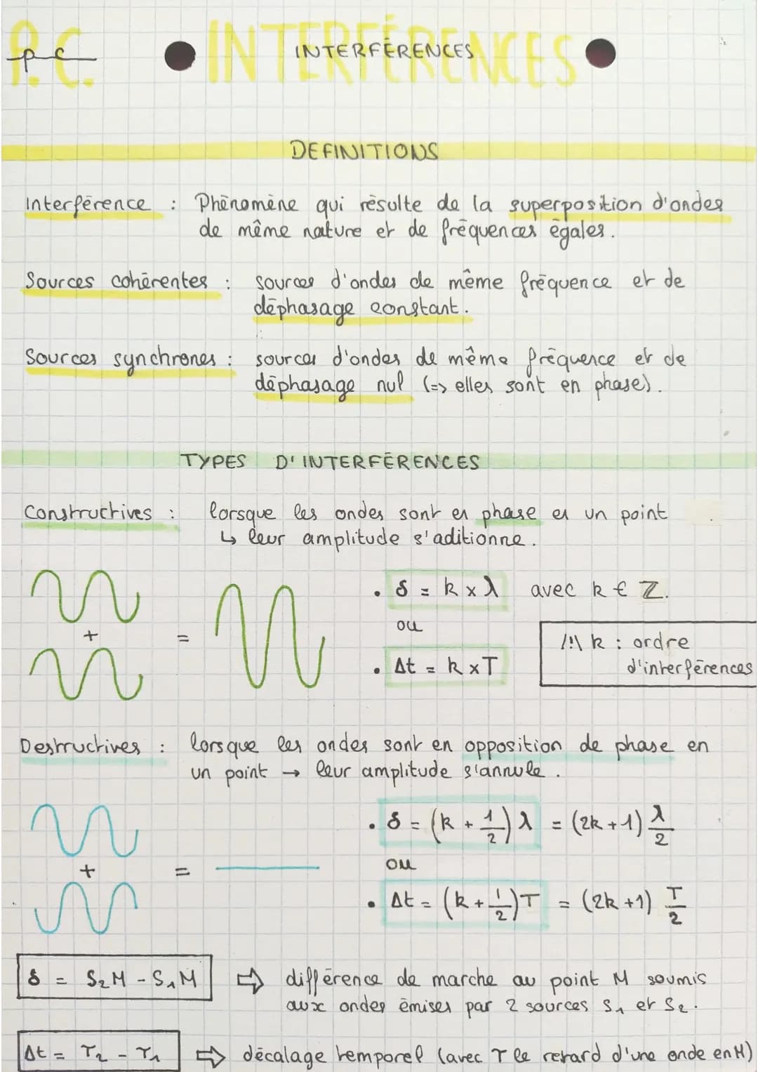 pe
Sources synchrones
Constructives :
interference: Phénomène qui résulte de la superposition d'ondes
de même nature et de fréquences égales