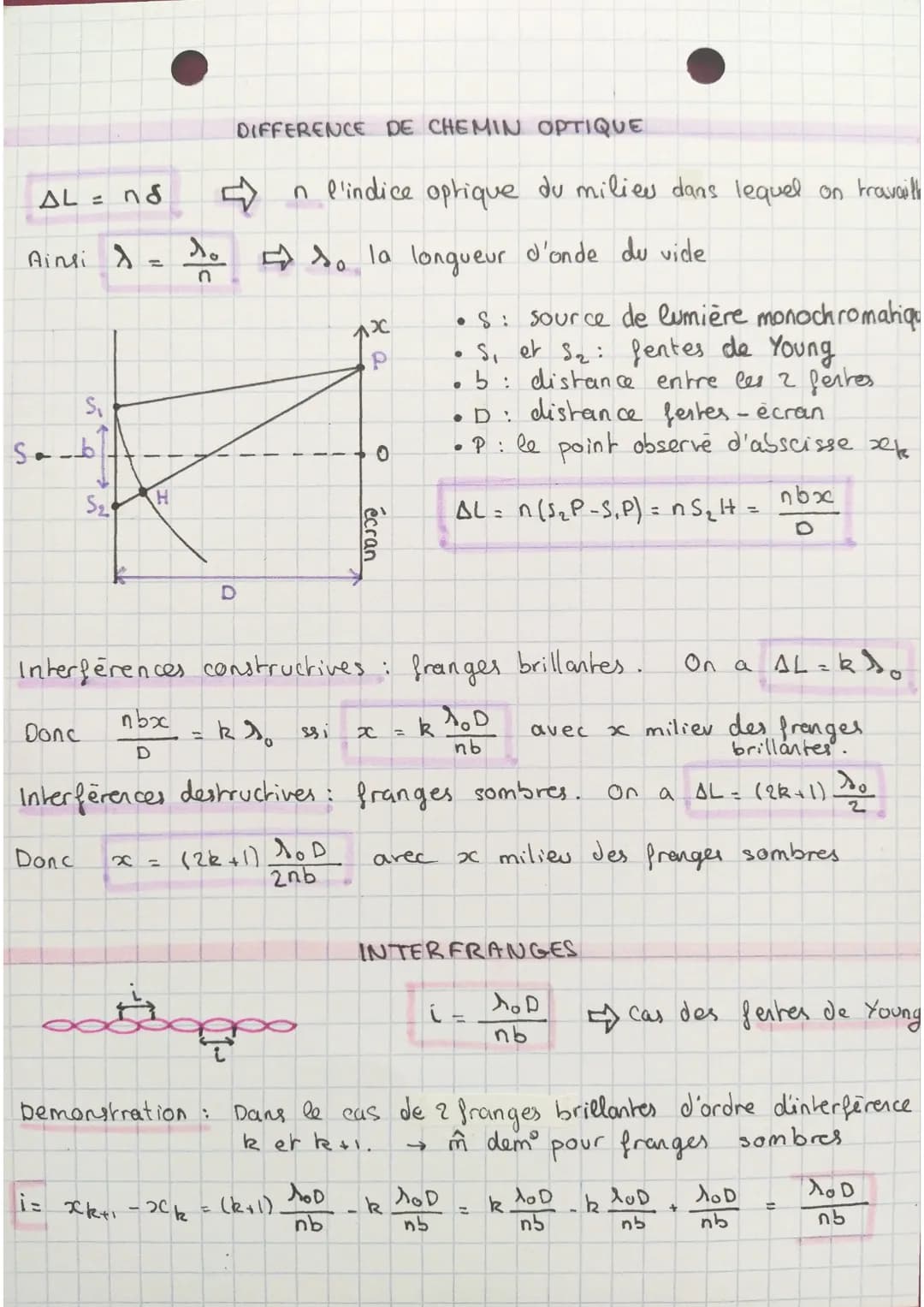 pe
Sources synchrones
Constructives :
interference: Phénomène qui résulte de la superposition d'ondes
de même nature et de fréquences égales