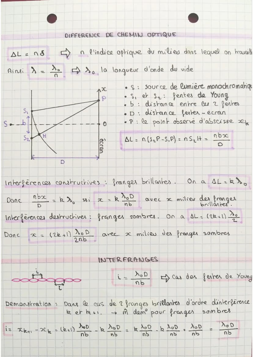 pe
Sources synchrones
Constructives :
interference: Phénomène qui résulte de la superposition d'ondes
de même nature et de fréquences égales