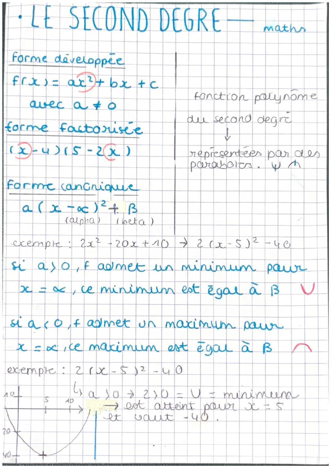 LE SECOND DEGRE
forme développée
frx) = ax² + bx + c
avec a #0
forme factorisée
(x-4) 15-2x)
Forme canonique
a (x -α)²+ B
(alpha)
Theta)
mat