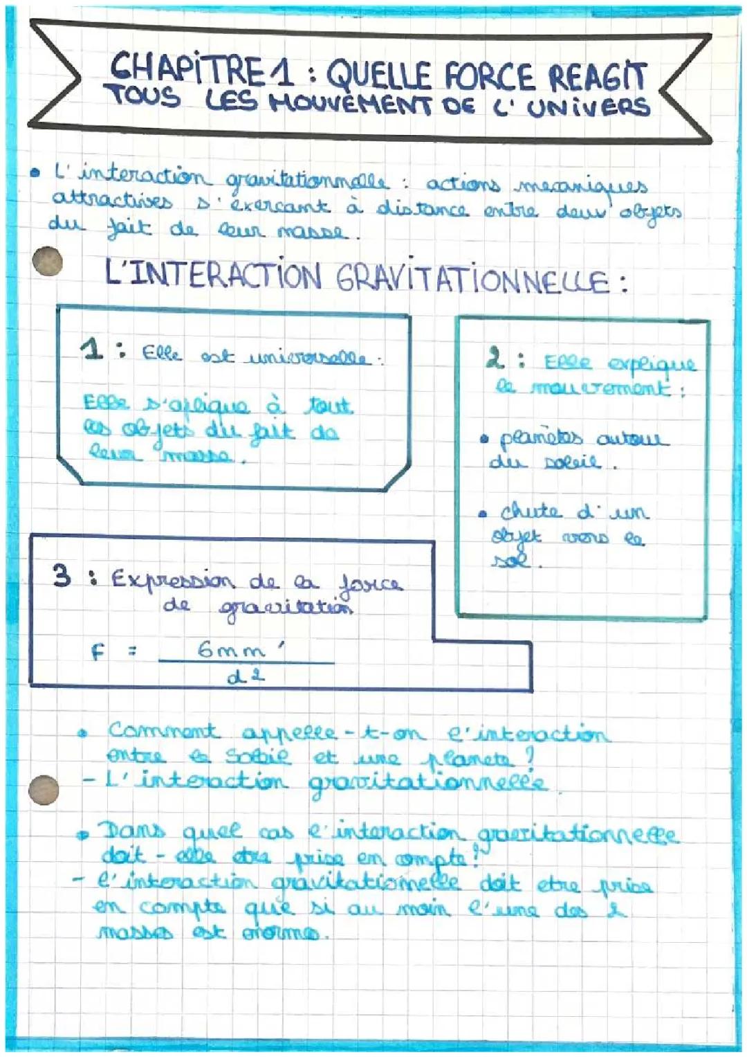 Programme Physique-Chimie 3ème 2024: Cours et Exercices PDF Gratuits