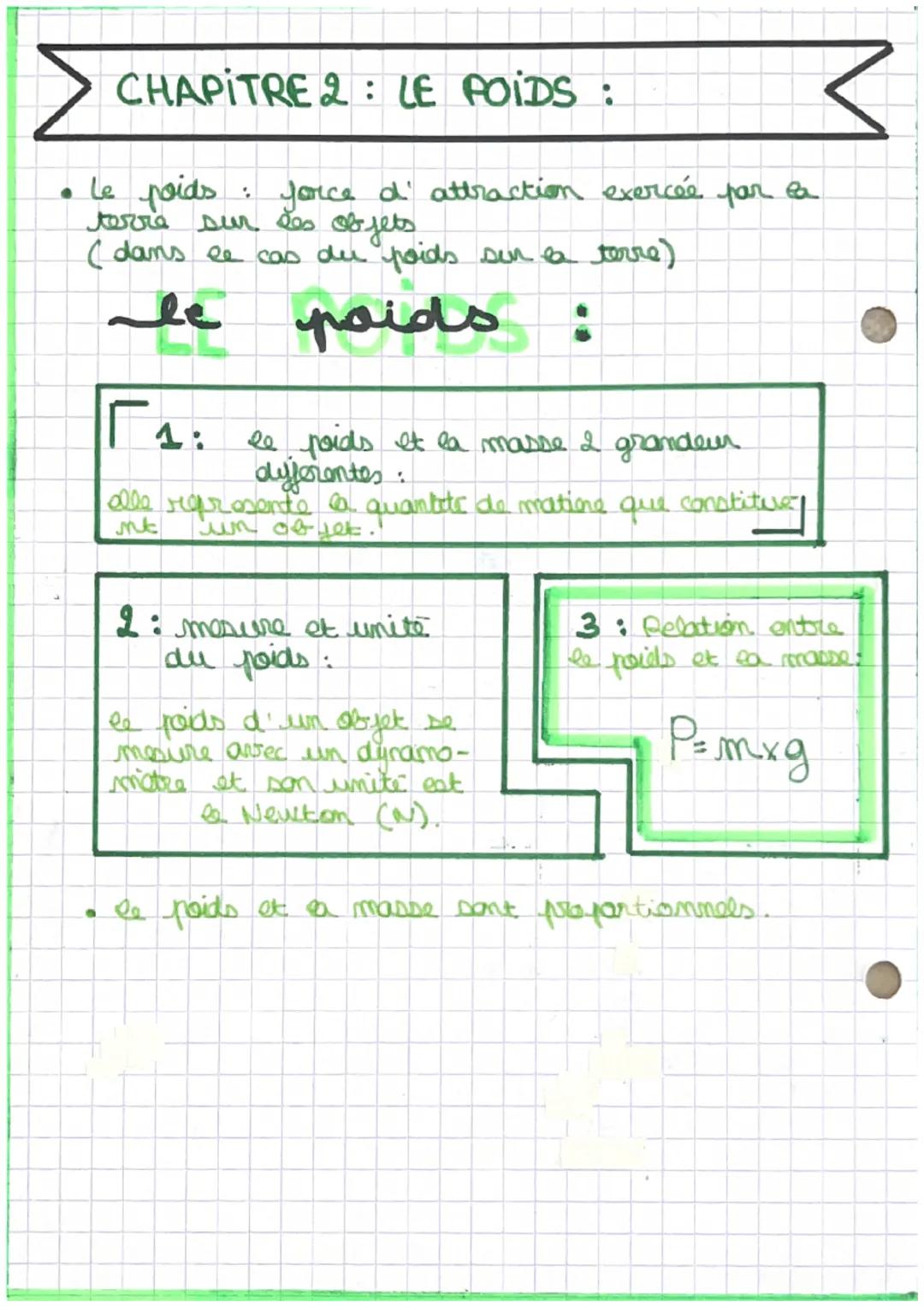 • L'interaction gravitationnelle : actions mecaniques
attractives s'exercant à distance entre deux objets.
du fait de leur masse.
L'INTERACT