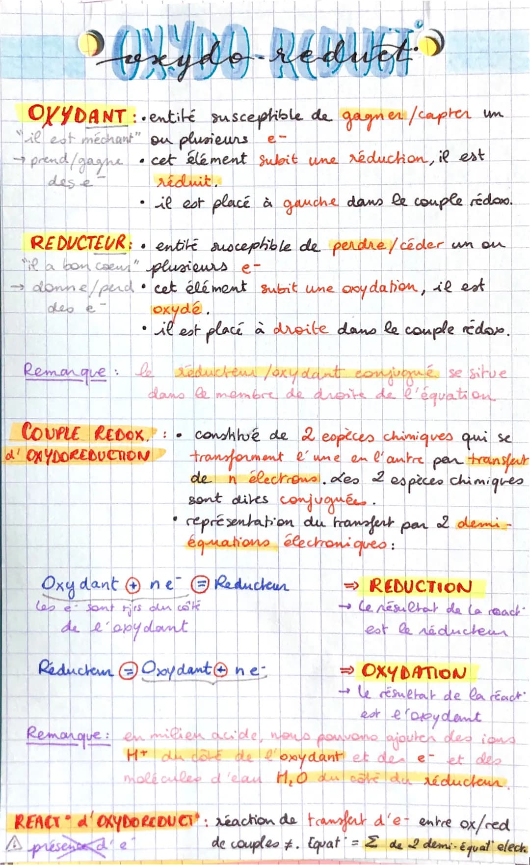 POLYNG-RELIJEZ
Reduct
OXYDANT.entité susceptible de gagner / capter un
"il est méchant" ou plusieurs.
e-
• prend/ gagne
des e
• cet élément 