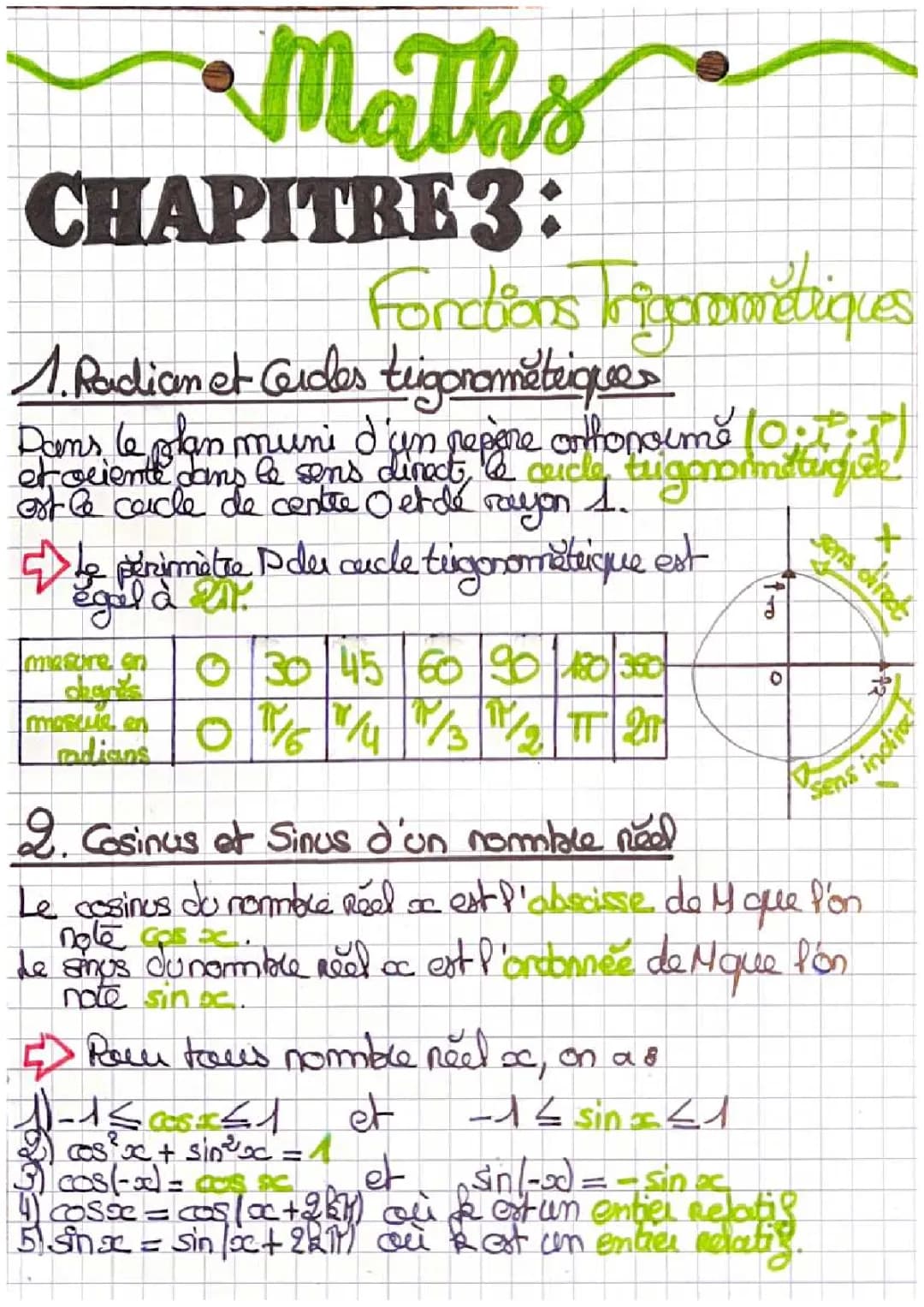 Apprends la Trigonométrie : Exercices et Cours Corrigés 1ère Spé Maths