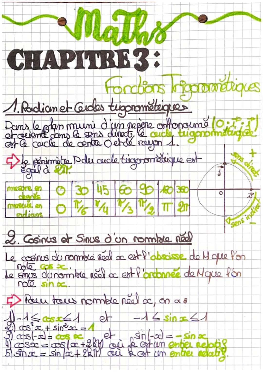 
<p>In this chapter, we will focus on trigonometric functions.</p>
<h2 id="1radianandtrigonometricangles">1. Radian and Trigonometric Angles