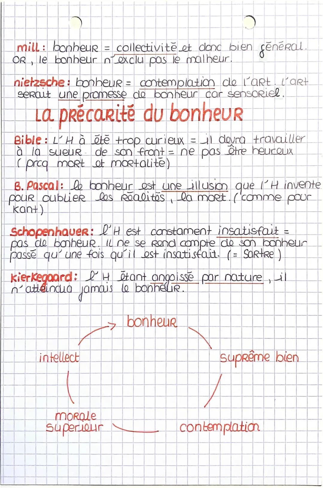 le bonheur
introduction
Le bonheur absolu n'existe pas, il est inatteignable.
il ‡ donc d'un simple plaisie éphémère. Le bonheur est
subject