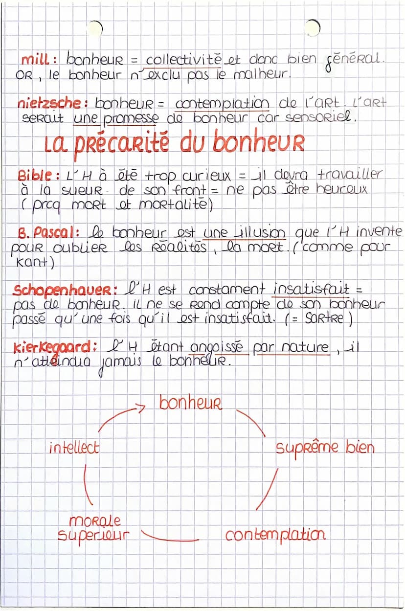 le bonheur
introduction
Le bonheur absolu n'existe pas, il est inatteignable.
il ‡ donc d'un simple plaisie éphémère. Le bonheur est
subject