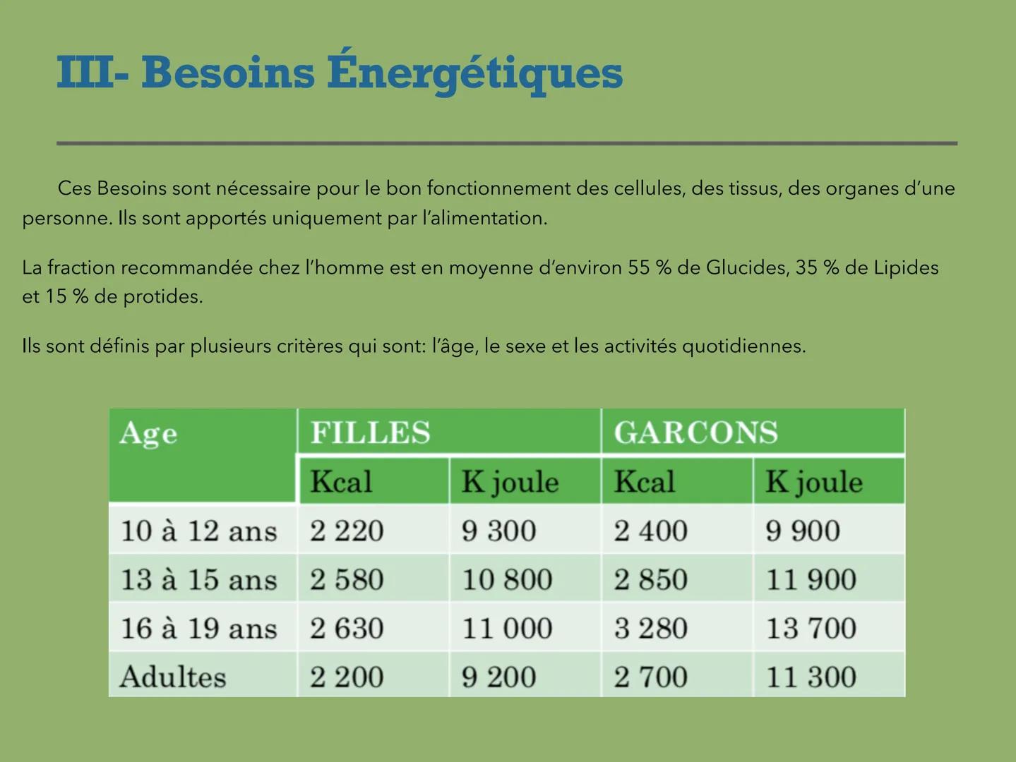 # Adopter une vie saine et équilibrée

IFSI ARMENTIÈRES --- OCR Start ---
Sommaire
I- Définition d'une << Vie Saine et équilibrée ».
II- Les