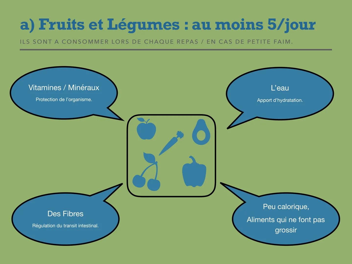 # Adopter une vie saine et équilibrée

IFSI ARMENTIÈRES --- OCR Start ---
Sommaire
I- Définition d'une << Vie Saine et équilibrée ».
II- Les