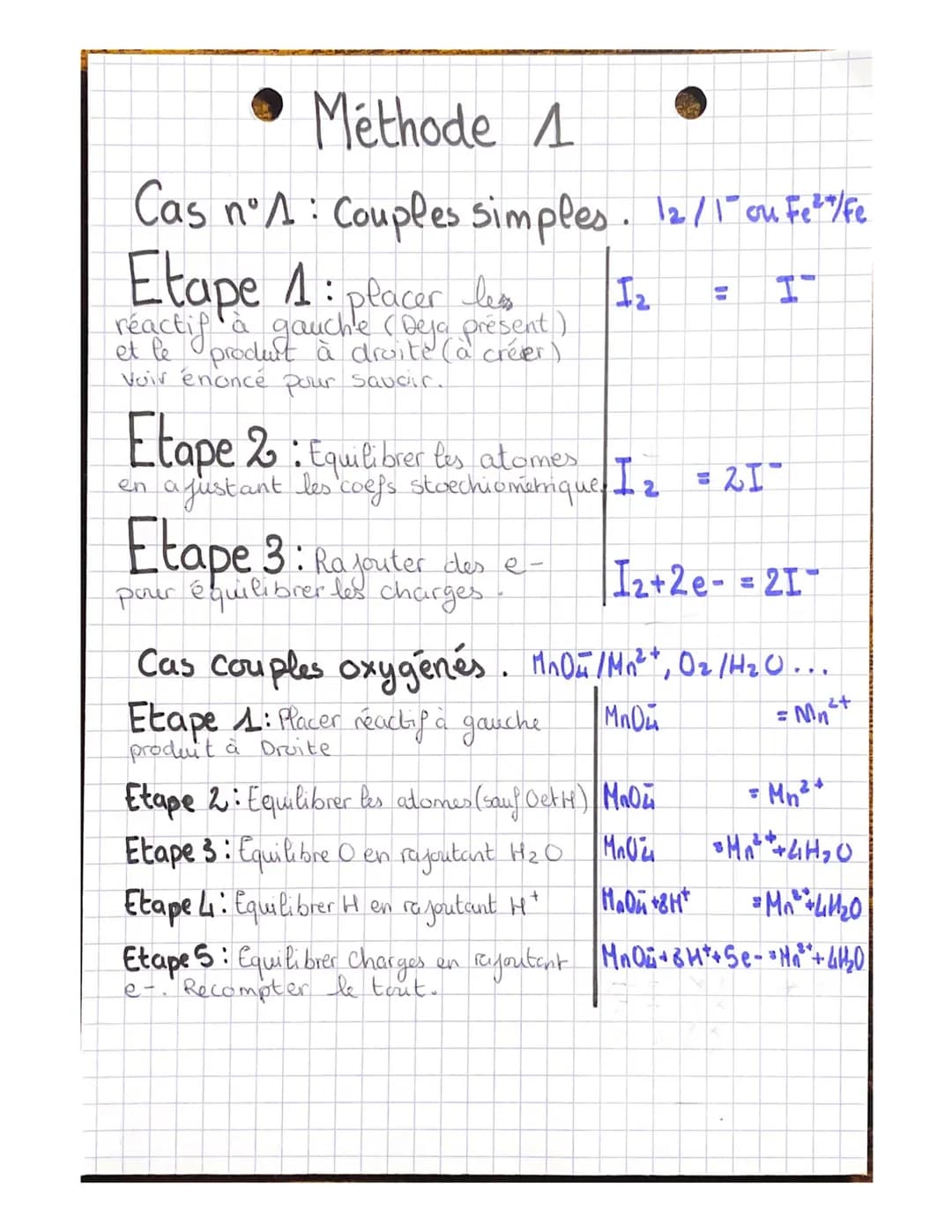 ^
Chimie
chapitr
e 2
1- Couple Oxydant / Réducteur
Definition:
• Quand un e- est échange dans une
react chimique = React" d'oxydoréductⓇ
• R