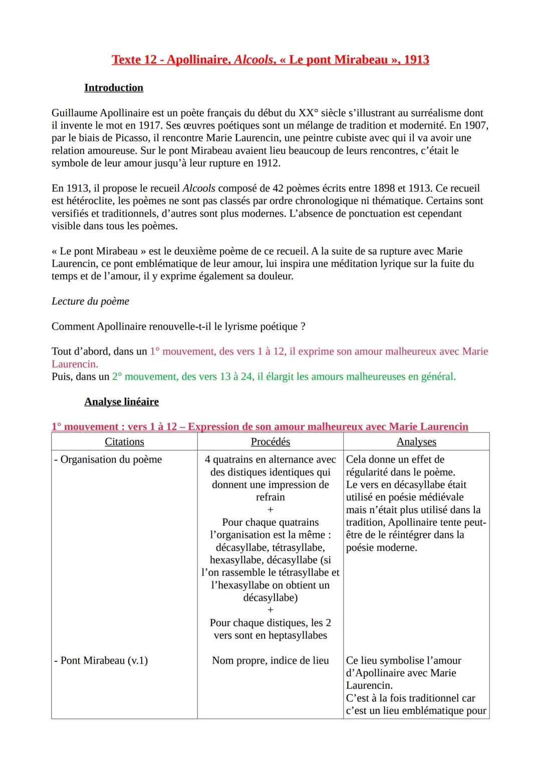 Texte 12 - Apollinaire, Alcools, « Le pont Mirabeau », 1913
Introduction
Guillaume Apollinaire est un poète français du début du XX° siècle 