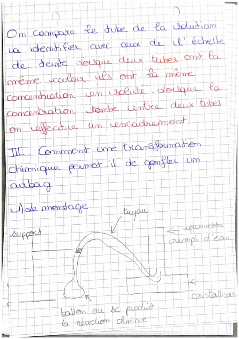 Physique Chimie
La sécurité routière
I
Rappel de chimie
1) La quantité de matière
La quantité de matière m ou membre de
moles est un ensembl