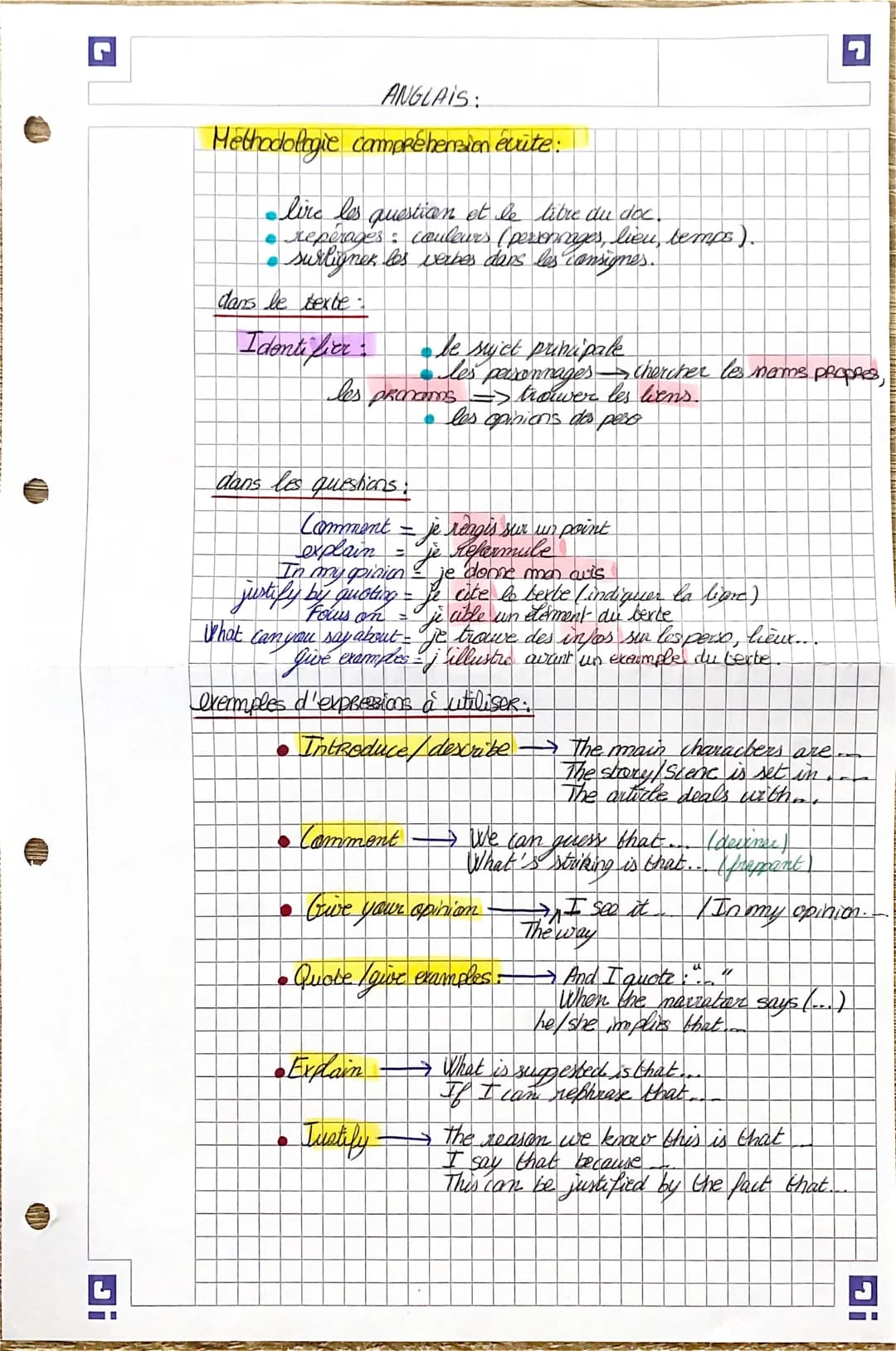 Di
ANGLAIS:
Methodologie compréhension écrite:
lire les question et le libre du doc.
repérages : couleurs (personnages, lieu, temps).
• surl