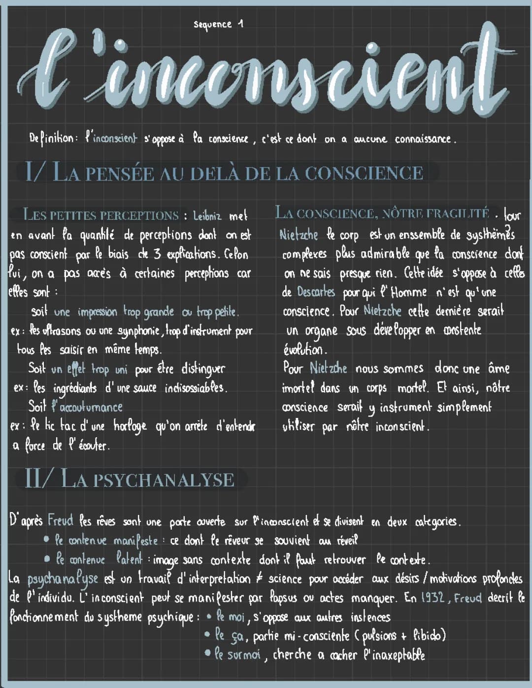 L'inconscient en philo terminale - Freud et Sartre