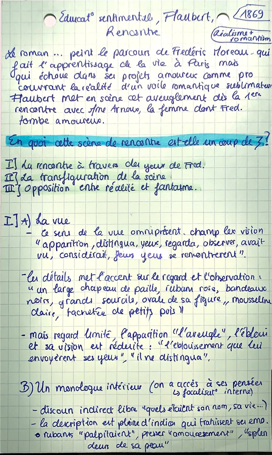 Flaubert, (1869
(Rialisme da intim
Le roman peint le parcours de Frederic Moreau, qui
fait l'apprentissage che la vie à Paris mais
qui échou