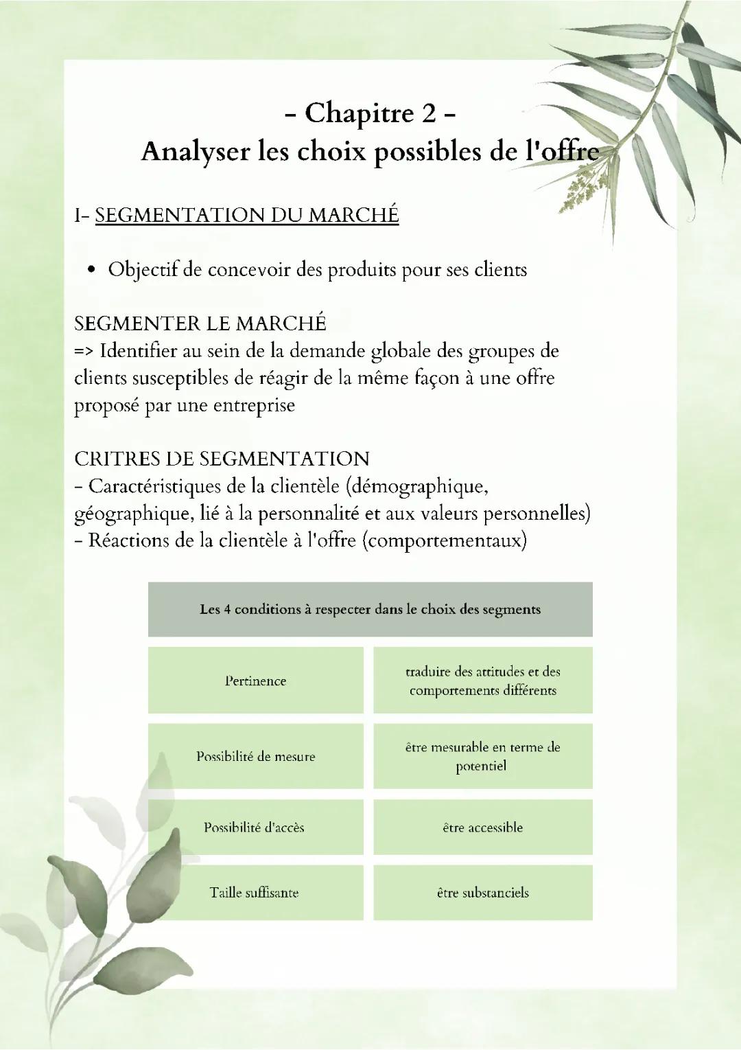 Analyser les choix possibles de l’offre 