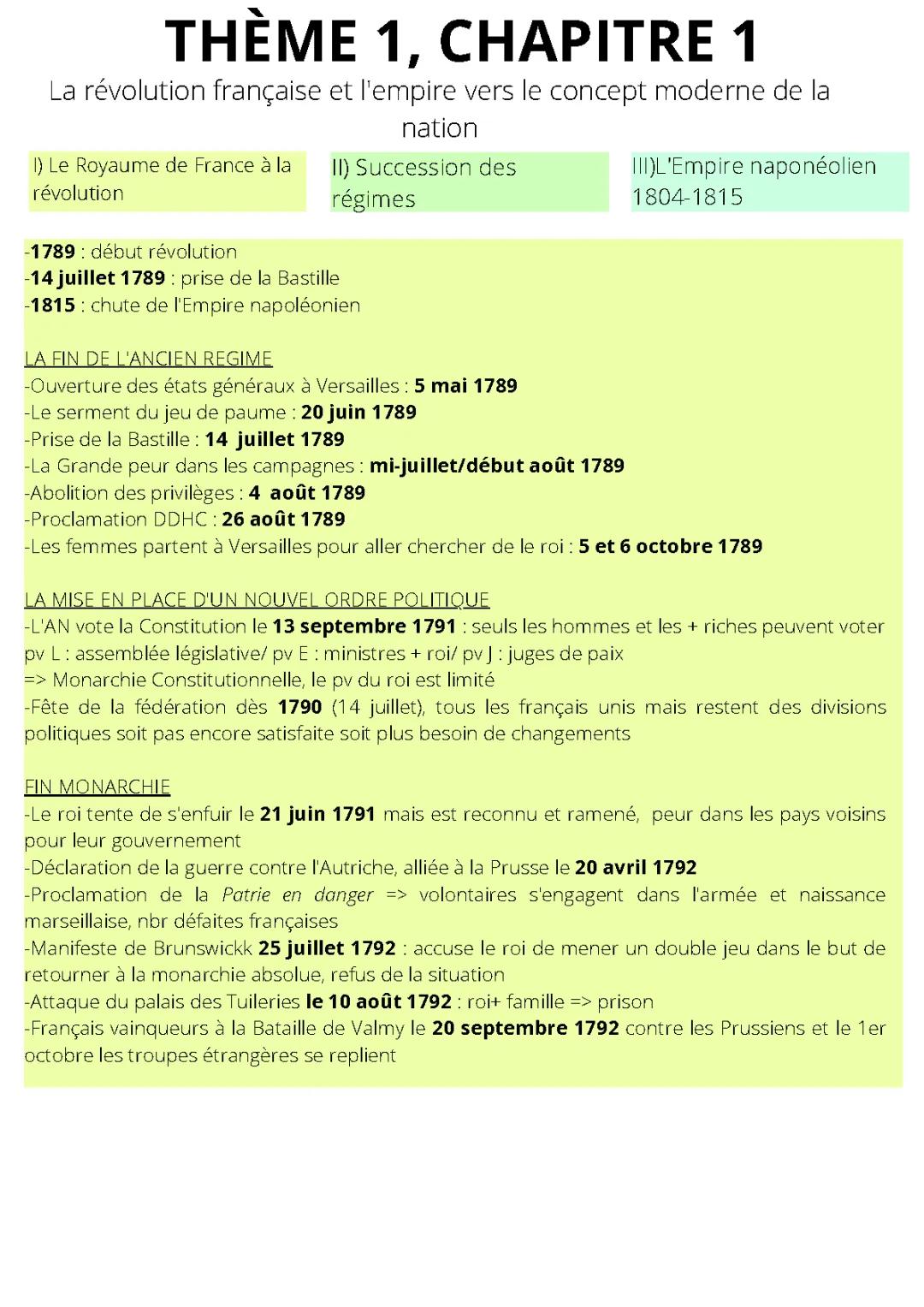 Fiches de révision et résumé de la Révolution française et la Terreur pour 1ère et 4ème