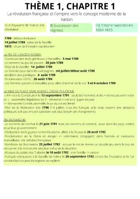 Know thème 1 chap 1 et 2, thème 2 chap 1 et 2 thème 3 chap 1, tronc commun histoire thumbnail