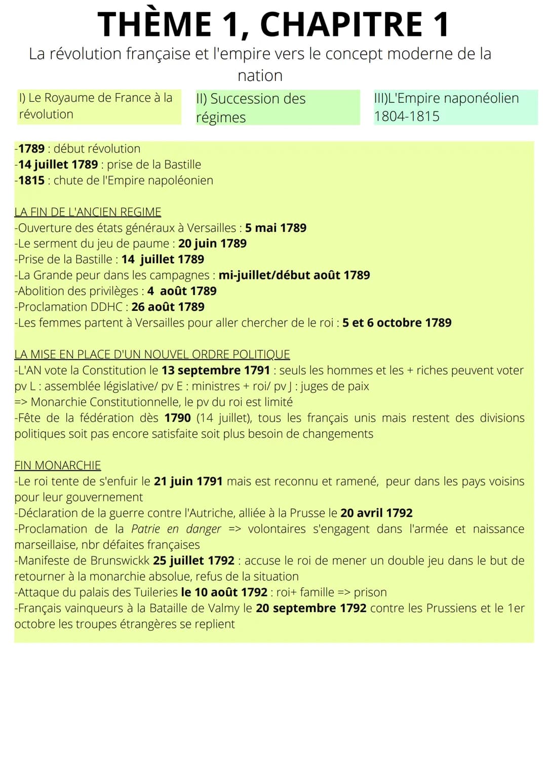 THÈME 1, CHAPITRE 1
La révolution française et l'empire vers le concept moderne de la
nation
II) Succession des
régimes
I) Le Royaume de Fra