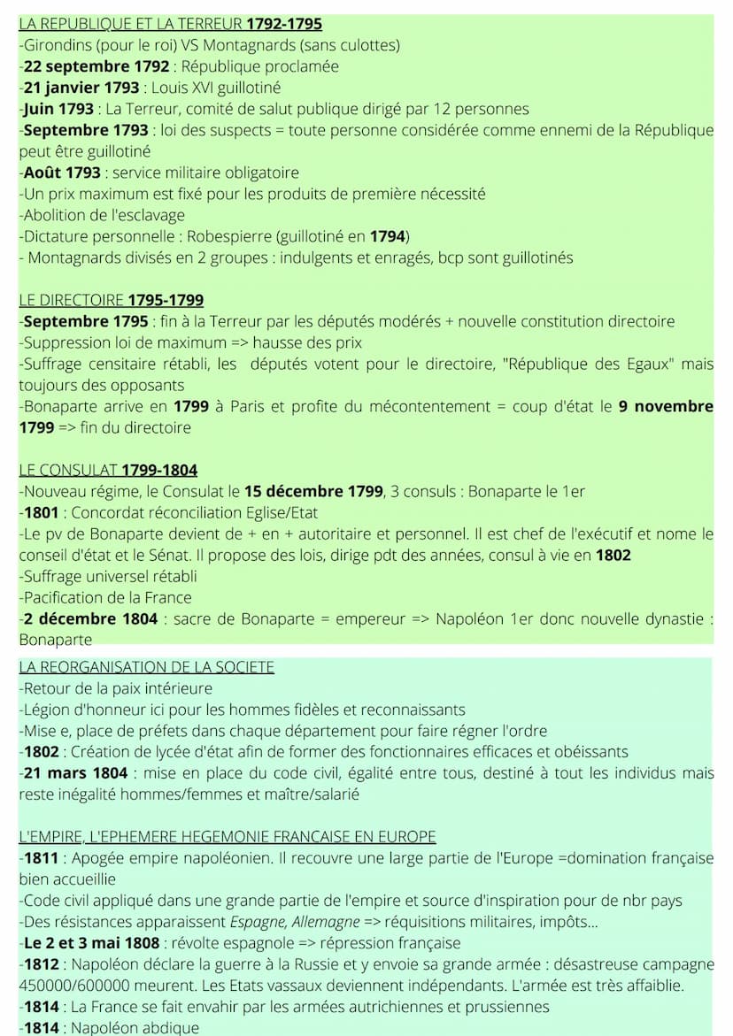 THÈME 1, CHAPITRE 1
La révolution française et l'empire vers le concept moderne de la
nation
II) Succession des
régimes
I) Le Royaume de Fra