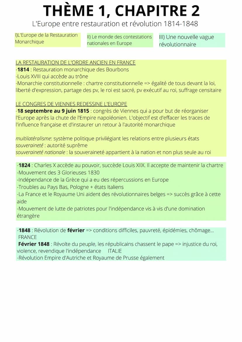 THÈME 1, CHAPITRE 1
La révolution française et l'empire vers le concept moderne de la
nation
II) Succession des
régimes
I) Le Royaume de Fra