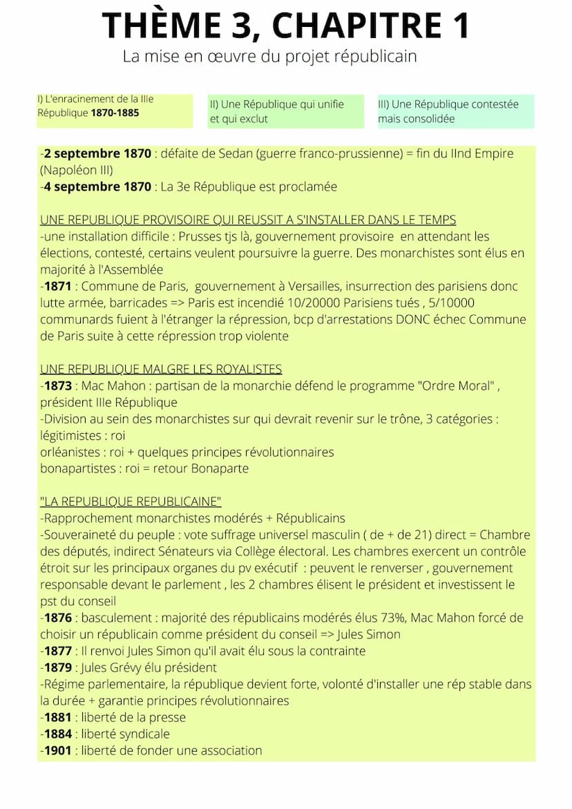 THÈME 1, CHAPITRE 1
La révolution française et l'empire vers le concept moderne de la
nation
II) Succession des
régimes
I) Le Royaume de Fra