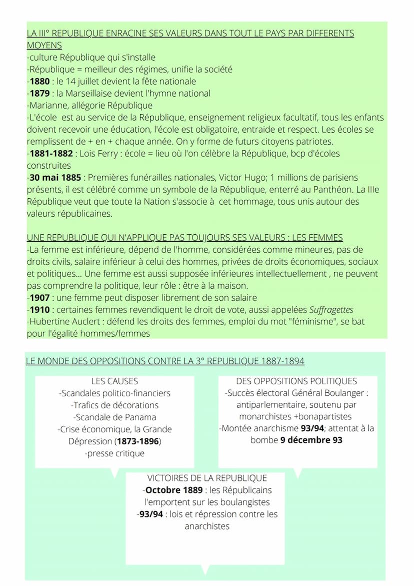 THÈME 1, CHAPITRE 1
La révolution française et l'empire vers le concept moderne de la
nation
II) Succession des
régimes
I) Le Royaume de Fra