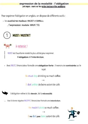 Know expression de la modalité : l’obligation  thumbnail