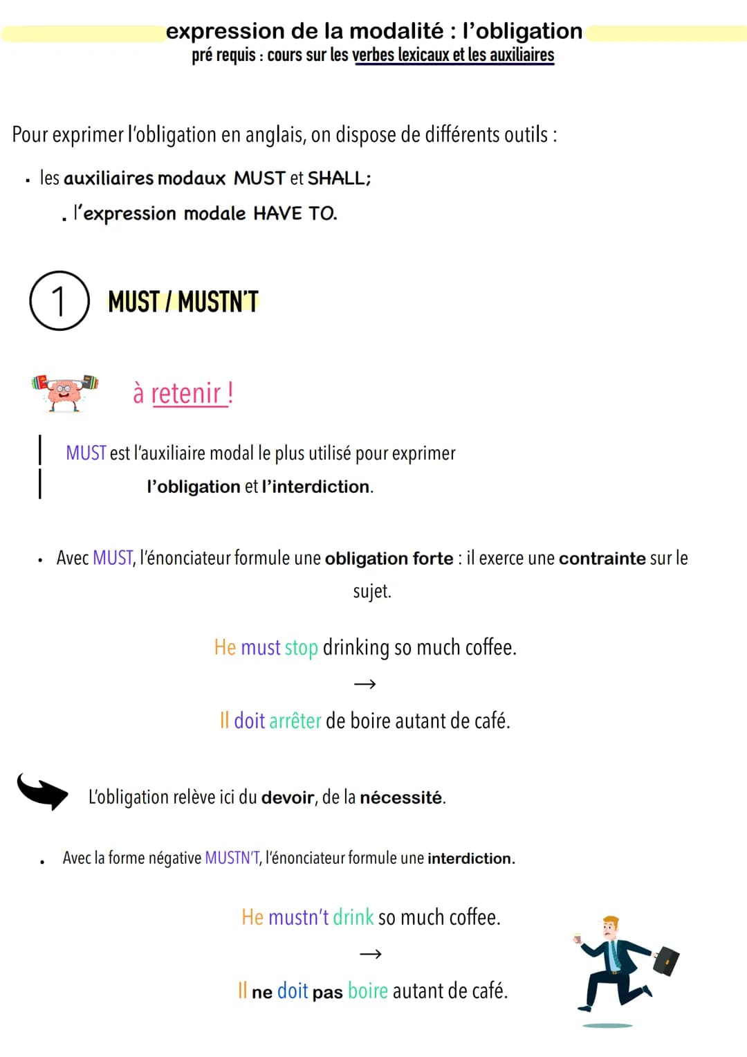 
<h2 id="lesauxiliairesmodauxenanglaispourexprimerlobligation">Les Auxiliaires Modaux en Anglais pour exprimer l'obligation</h2>
<p>Pour exp