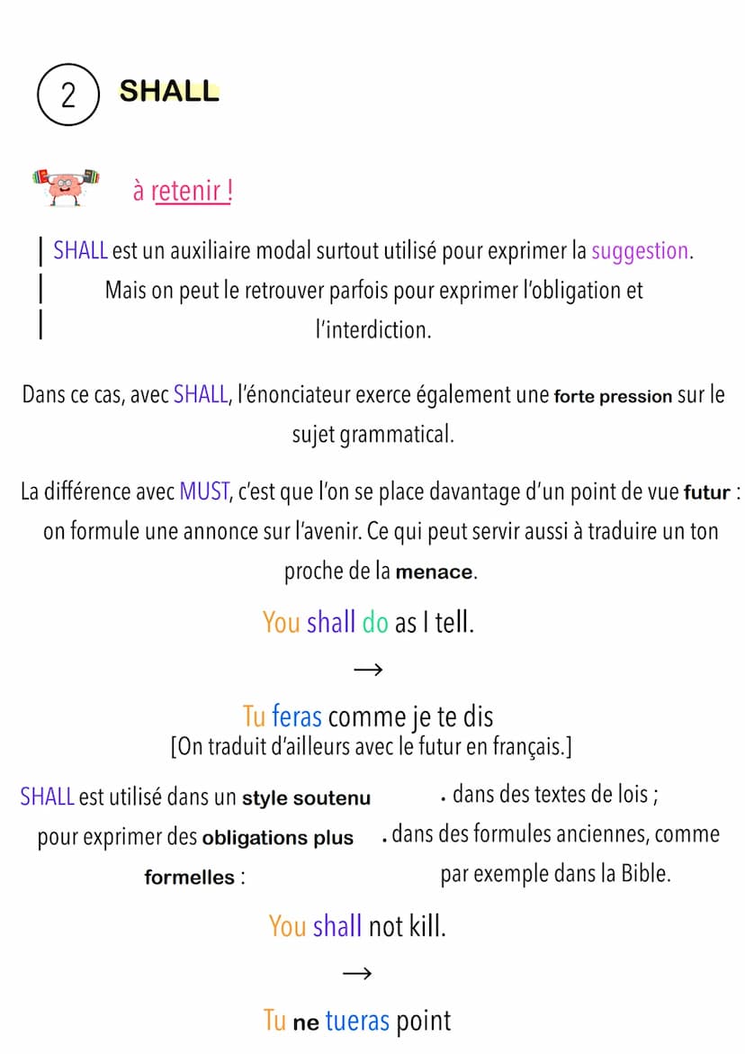 
<h2 id="lesauxiliairesmodauxenanglaispourexprimerlobligation">Les Auxiliaires Modaux en Anglais pour exprimer l'obligation</h2>
<p>Pour exp