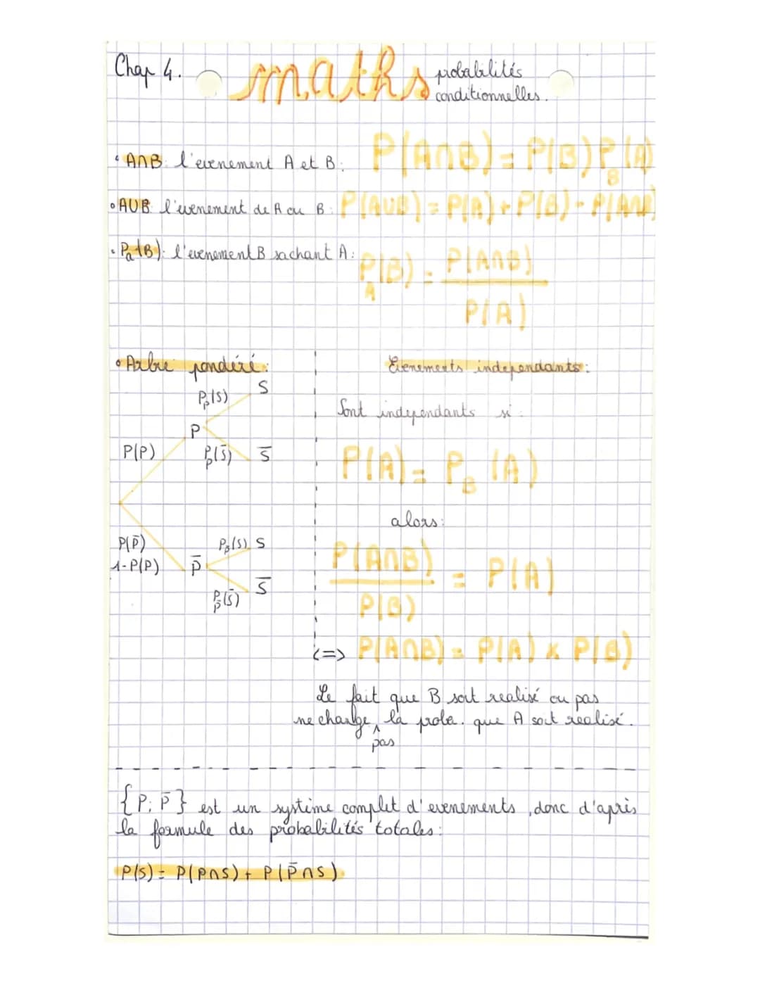 Amuse-toi avec les Probabilités Conditionnelles : Exercices et Formules Faciles