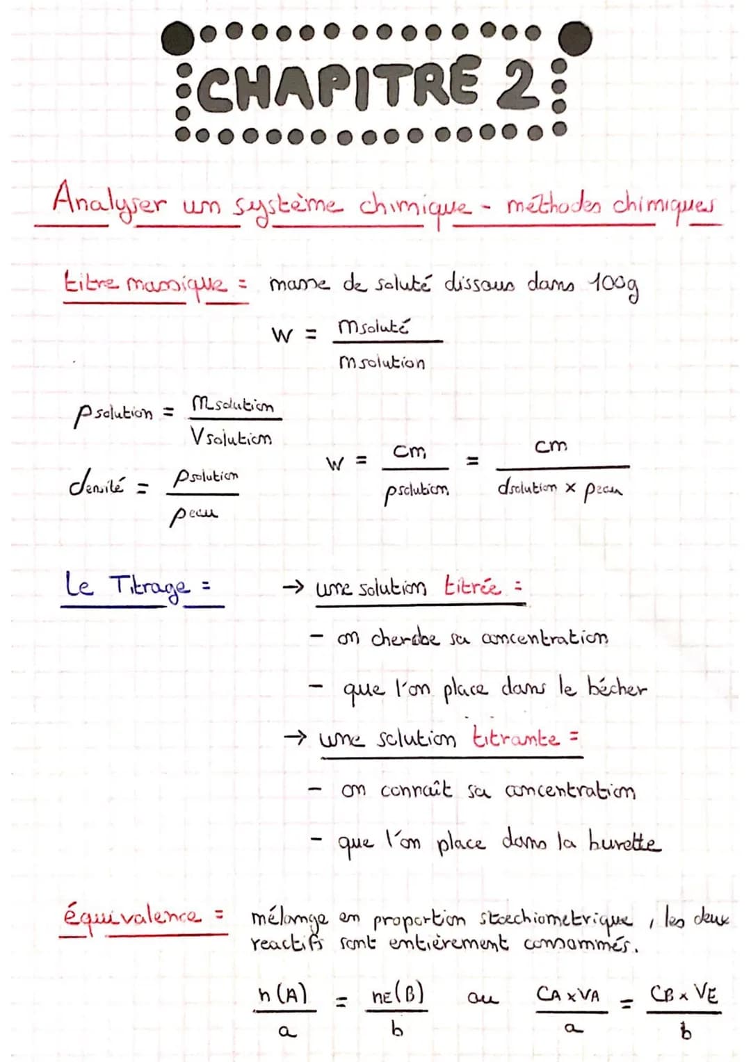 CHAPITRE 1:
TRANSFORMATIONS ACIDE - BASE
TAB = reaction chimique
aade = espèce chimique capable de perdre un ion H+
espèce chimique capable 