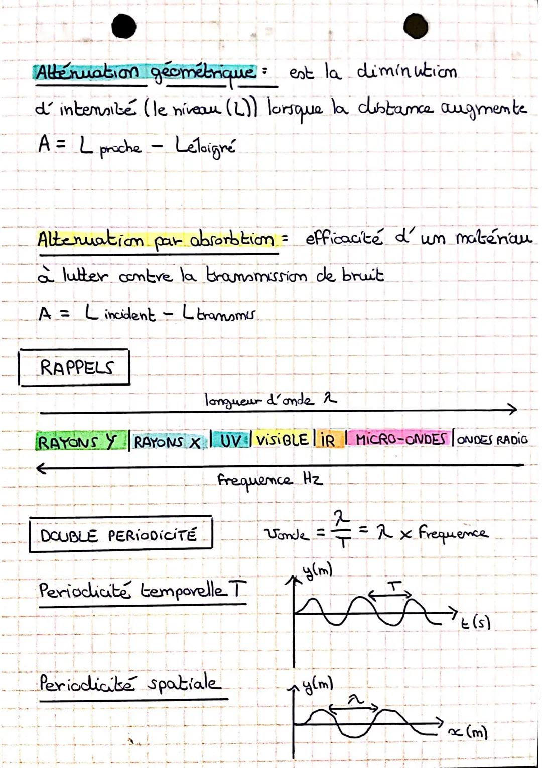 CHAPITRE 1:
TRANSFORMATIONS ACIDE - BASE
TAB = reaction chimique
aade = espèce chimique capable de perdre un ion H+
espèce chimique capable 