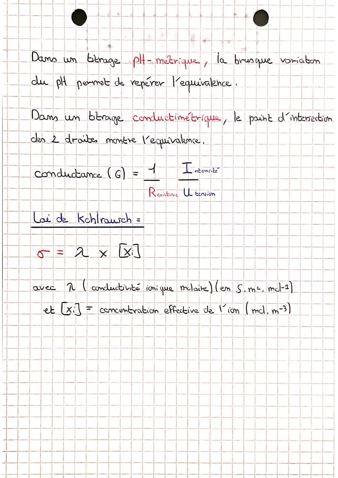 CHAPITRE 1:
TRANSFORMATIONS ACIDE - BASE
TAB = reaction chimique
aade = espèce chimique capable de perdre un ion H+
espèce chimique capable 