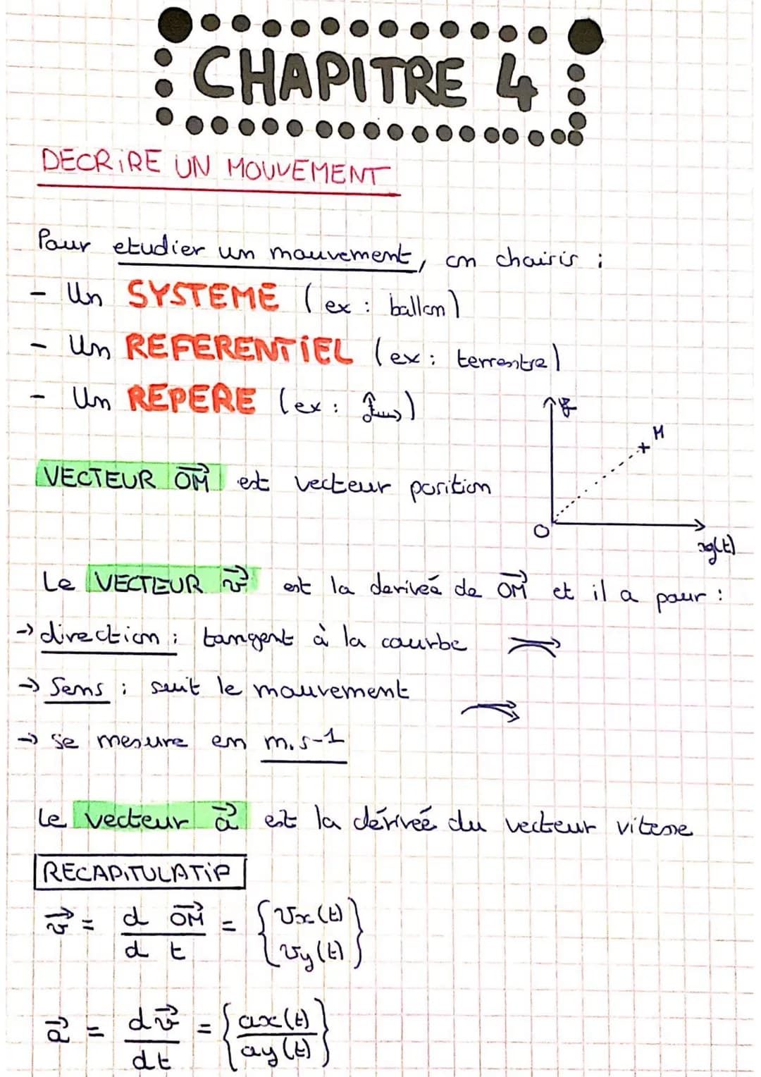 CHAPITRE 1:
TRANSFORMATIONS ACIDE - BASE
TAB = reaction chimique
aade = espèce chimique capable de perdre un ion H+
espèce chimique capable 