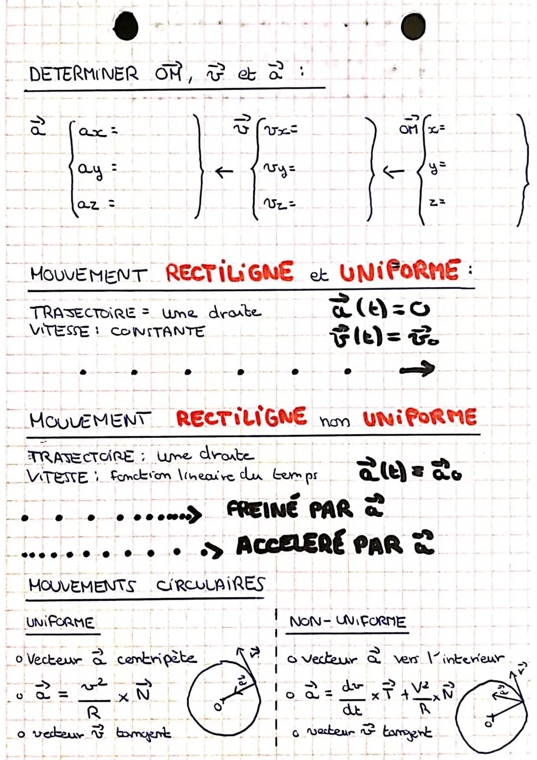 CHAPITRE 1:
TRANSFORMATIONS ACIDE - BASE
TAB = reaction chimique
aade = espèce chimique capable de perdre un ion H+
espèce chimique capable 