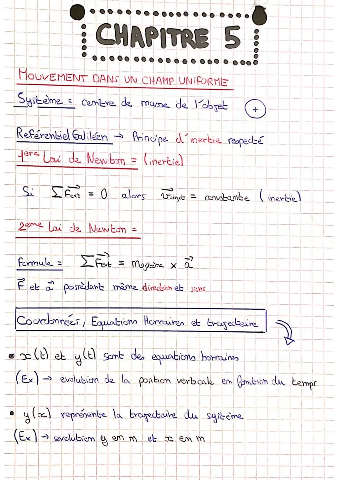 CHAPITRE 1:
TRANSFORMATIONS ACIDE - BASE
TAB = reaction chimique
aade = espèce chimique capable de perdre un ion H+
espèce chimique capable 