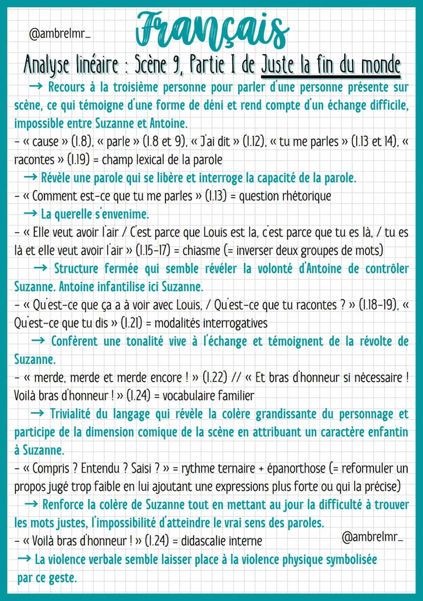 @ambrelmr_
¨
Français
Analyse linéaire: Scène 9, Partie I de Juste la fin du monde
INTRODUCTION
Présentation du texte :
→ Auteur : Jean-Luc 