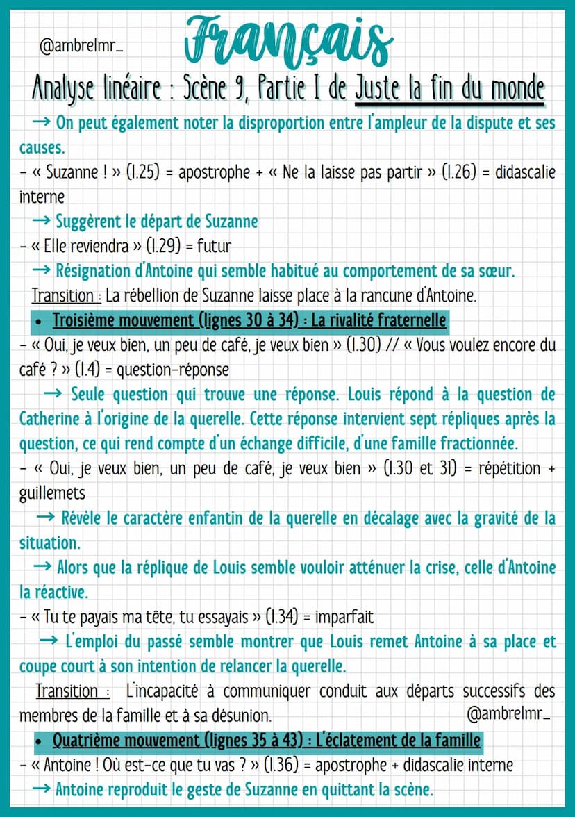 @ambrelmr_
¨
Français
Analyse linéaire: Scène 9, Partie I de Juste la fin du monde
INTRODUCTION
Présentation du texte :
→ Auteur : Jean-Luc 