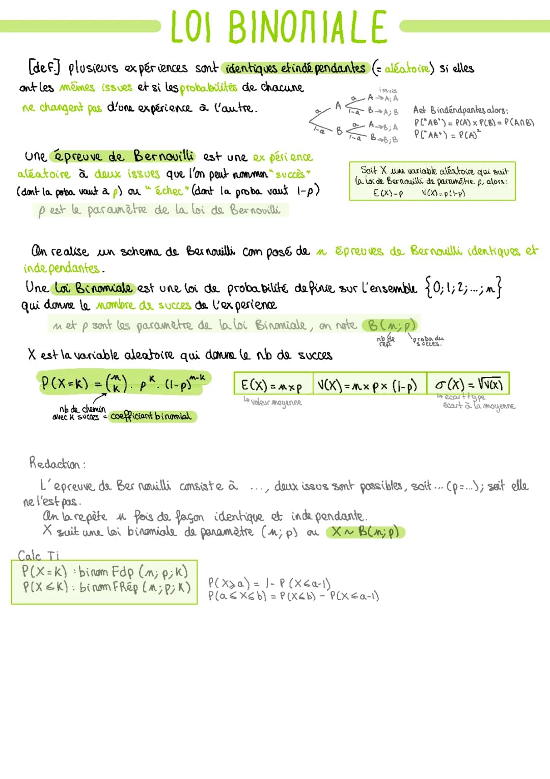 Découvre la Formule et Variance de la Loi Binomiale et Bernoulli !