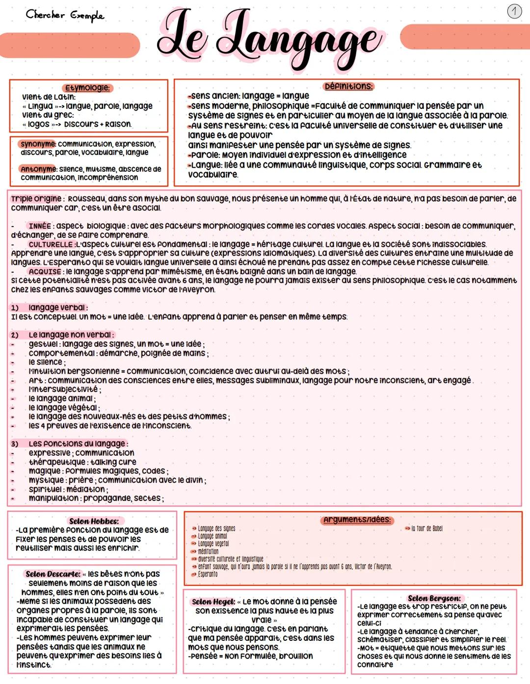 Le Langage en Philosophie: Tout Comprendre PDF et Dissertation