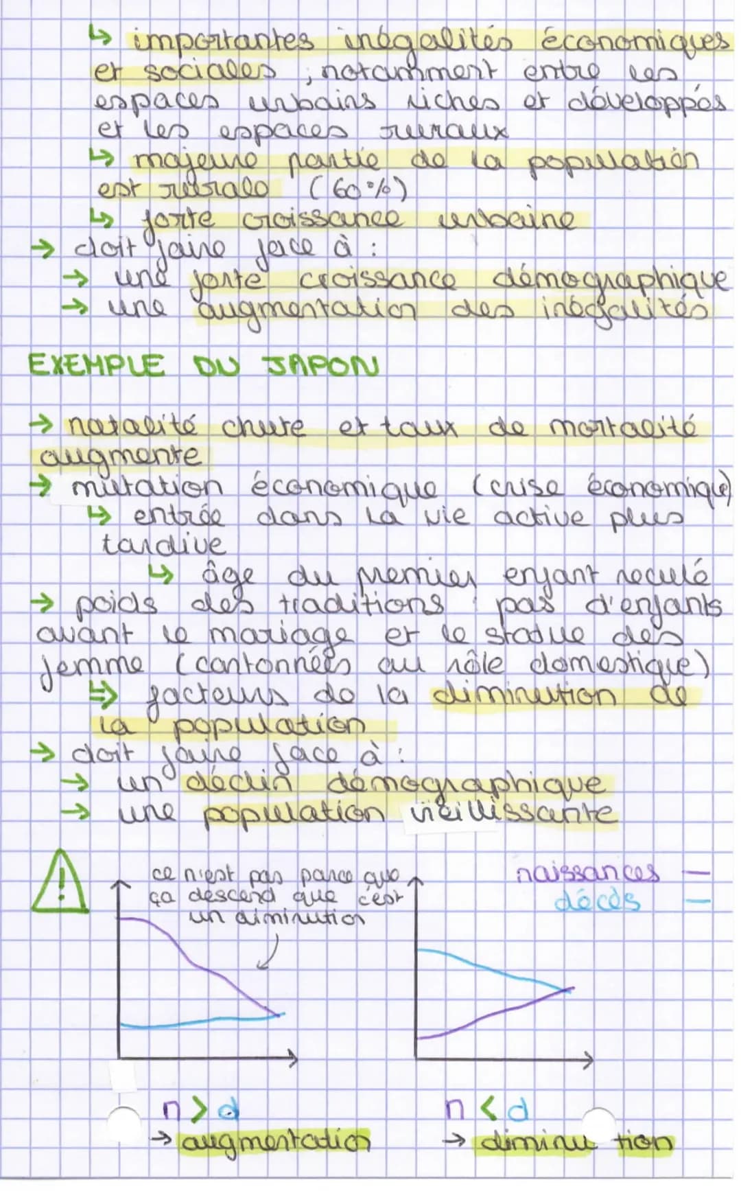 géographie
Démographie, inégalites développement
dans to
mondo
62
definitions
to augmentat
→ DÉVELOPPEMENT: processus d'accumulat"
des riche