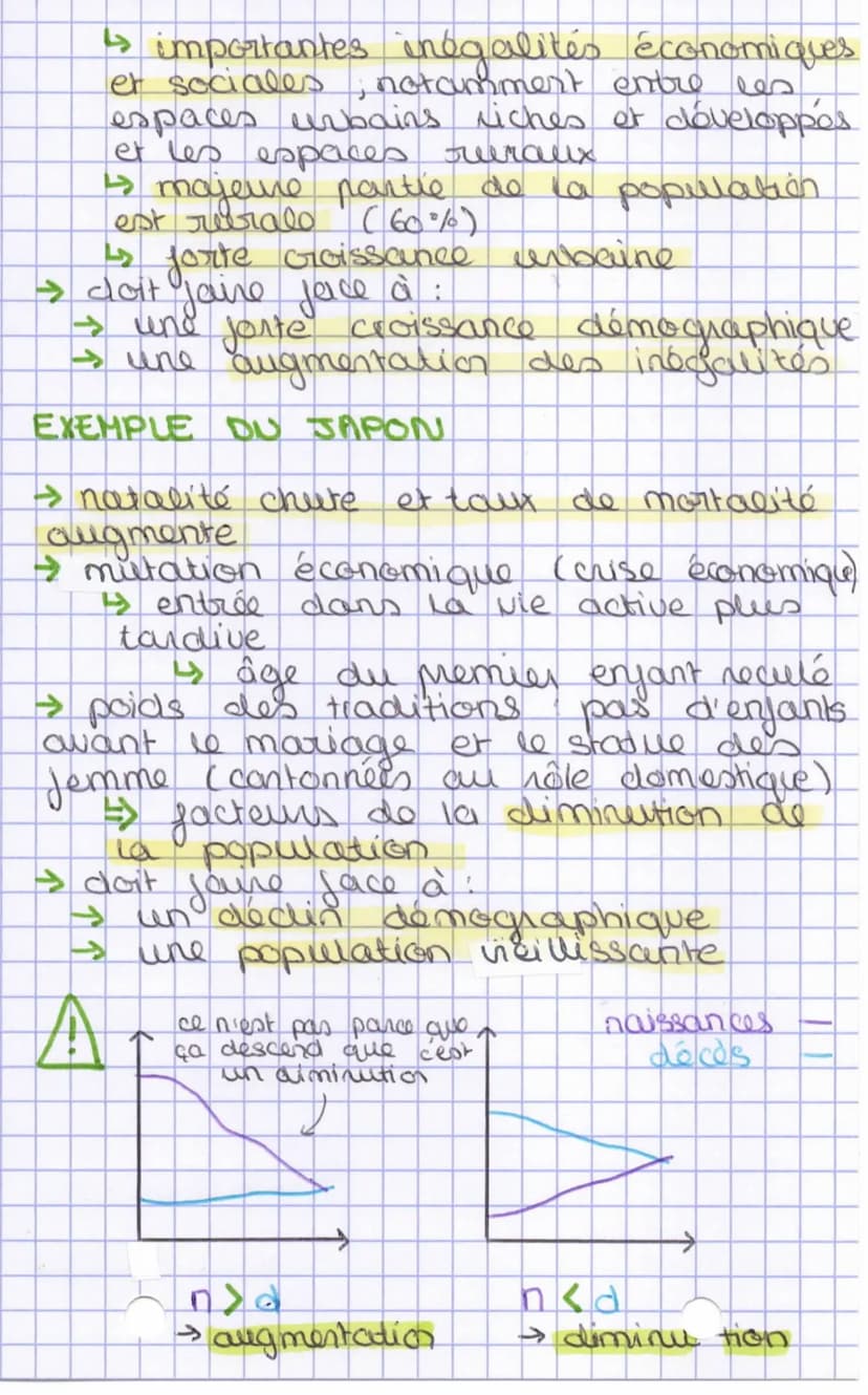 géographie
Démographie, inégalites développement
dans to
mondo
62
definitions
to augmentat
→ DÉVELOPPEMENT: processus d'accumulat"
des riche
