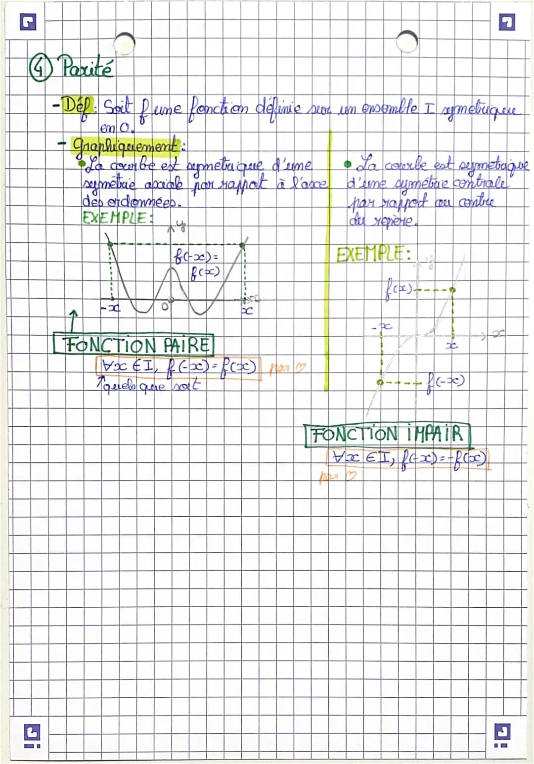 G for
STi 2 D
-
•
↑ Def et Notations
A fonction of déficie sur un intervall I de In:
fix
f(x), x EI, et on lit a la fonction for qui
à x ass