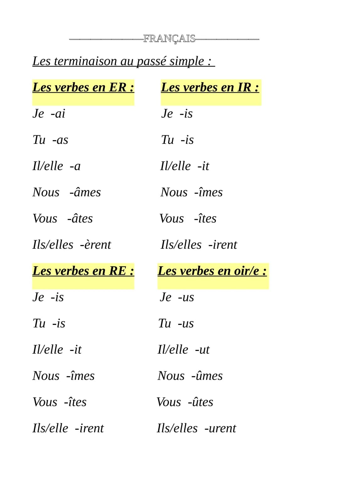 -FRANÇAIS-
Les terminaison au passé simple :
Les verbes en ER:
Je -ai
Tu -as
Il/elle -a
Nous -âmes
Vous -âtes
Ils/elles -èrent
Les verbes en