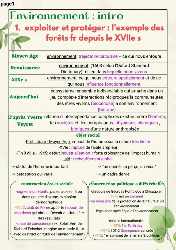 Know hggsp thème environnement thumbnail